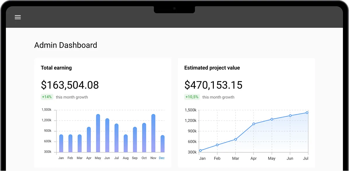 Screenshot of a mobile app displaying a fundraising goal
