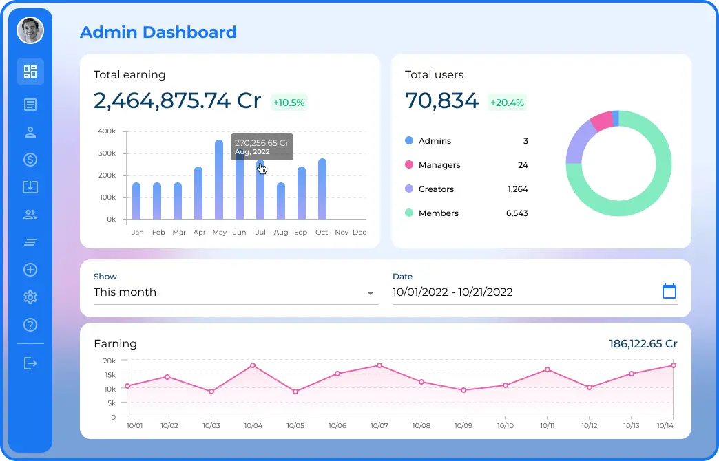 Scrile Connect administration dashboard